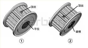 同步轮固定方式-3